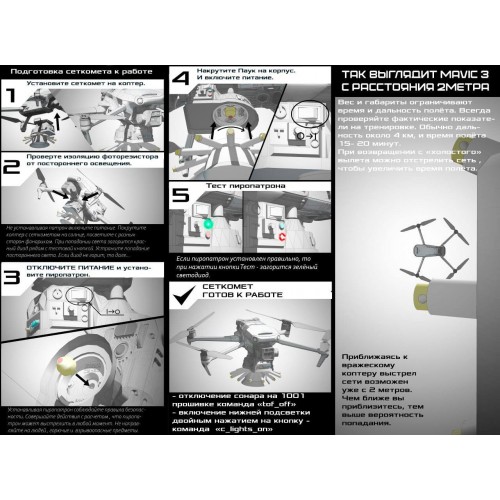 Сеткомет «Тарантул» против дронов в Ангарске стартовый набор