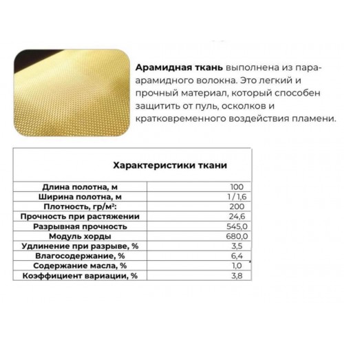 Кевлар, арамидная ткань в полотне / рулон в Ангарске